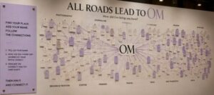 Read more about the article Matt: OmFest: A Celebration of Curiosity, Connection, and the Future